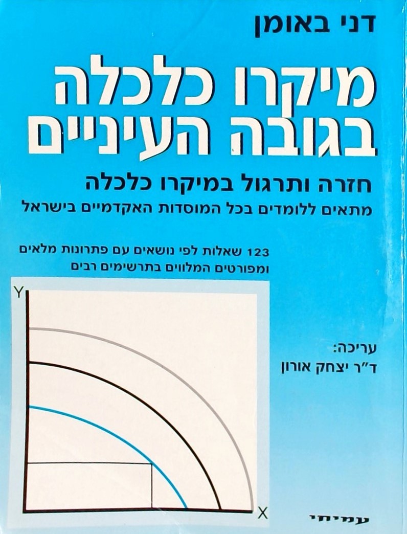 מיקרו כלכלה בגובה עיניים - חזרה ותרגול במיקרו כלכל